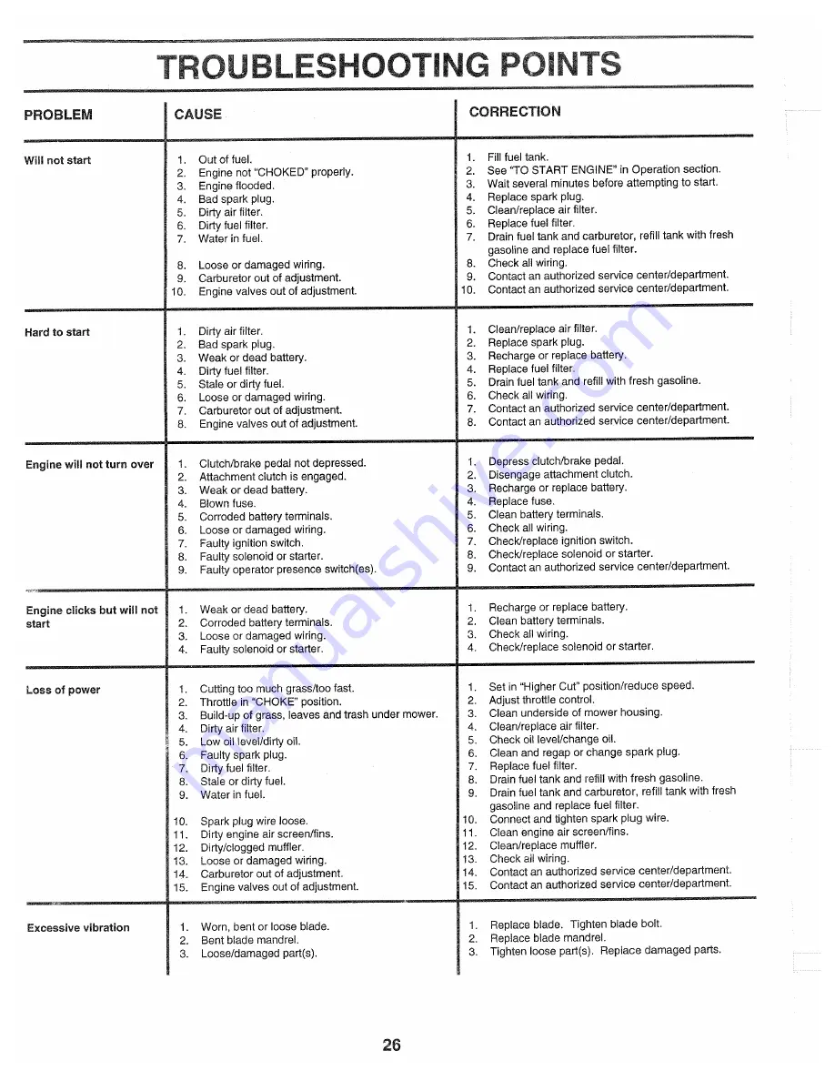 Poulan Pro 139700 Owner'S Manual Download Page 26