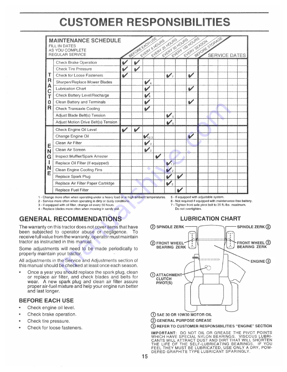 Poulan Pro 163598 Owner'S Manual Download Page 13