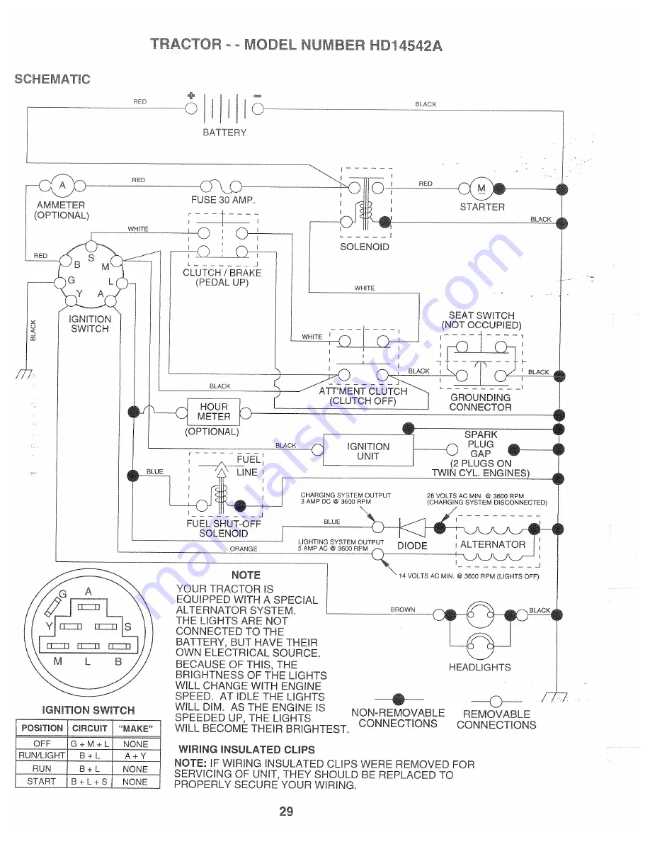 Poulan Pro 166120 Owner'S Manual Download Page 29