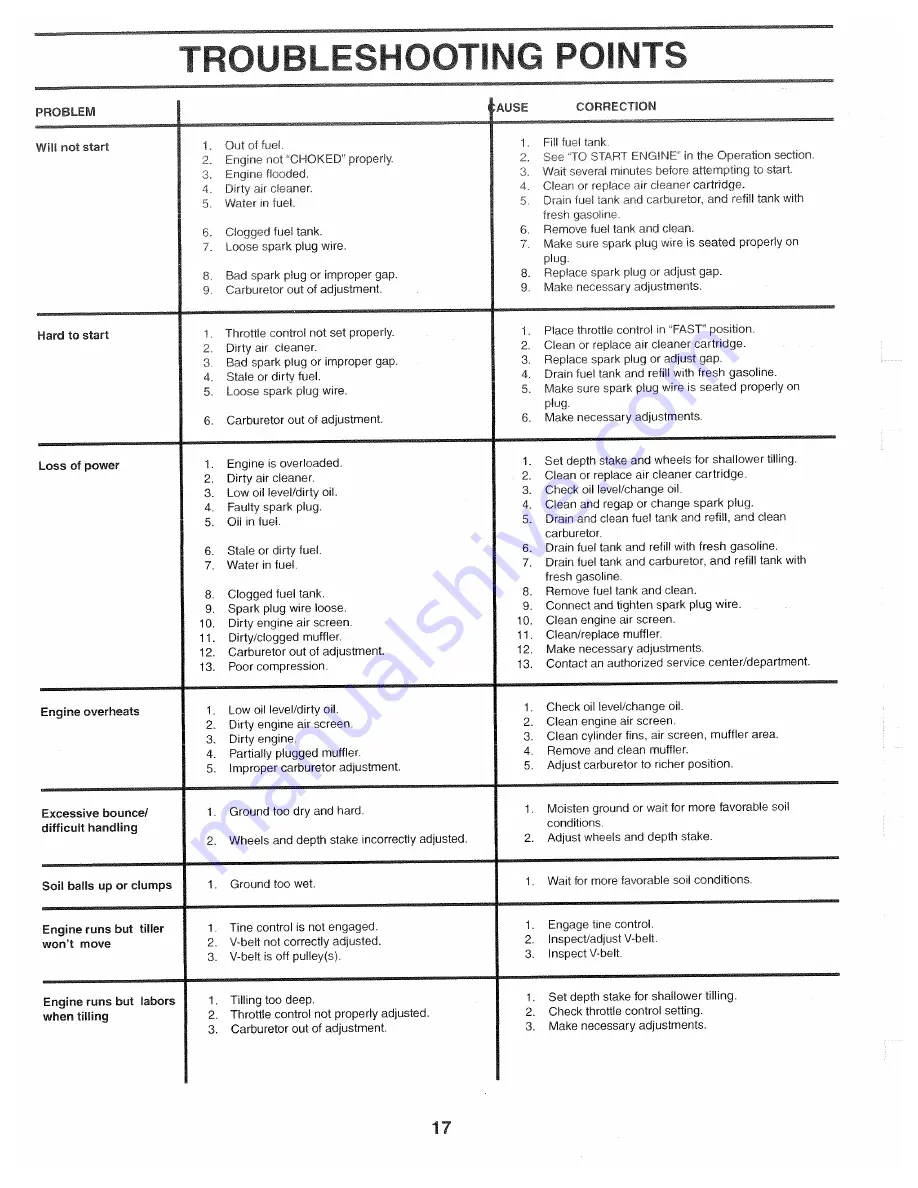 Poulan Pro 184860 Owner'S Manual Download Page 17