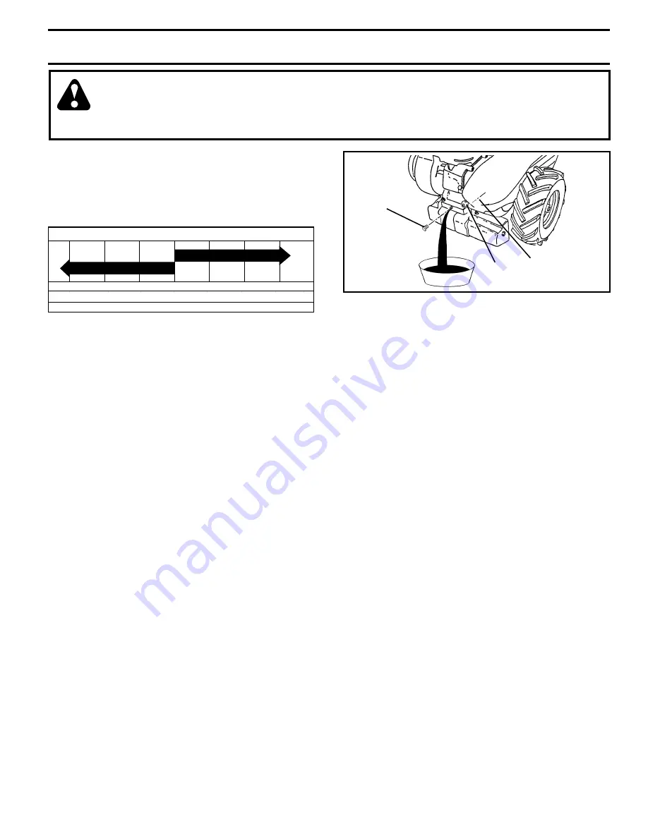 Poulan Pro 190388 Owner'S Manual Download Page 13