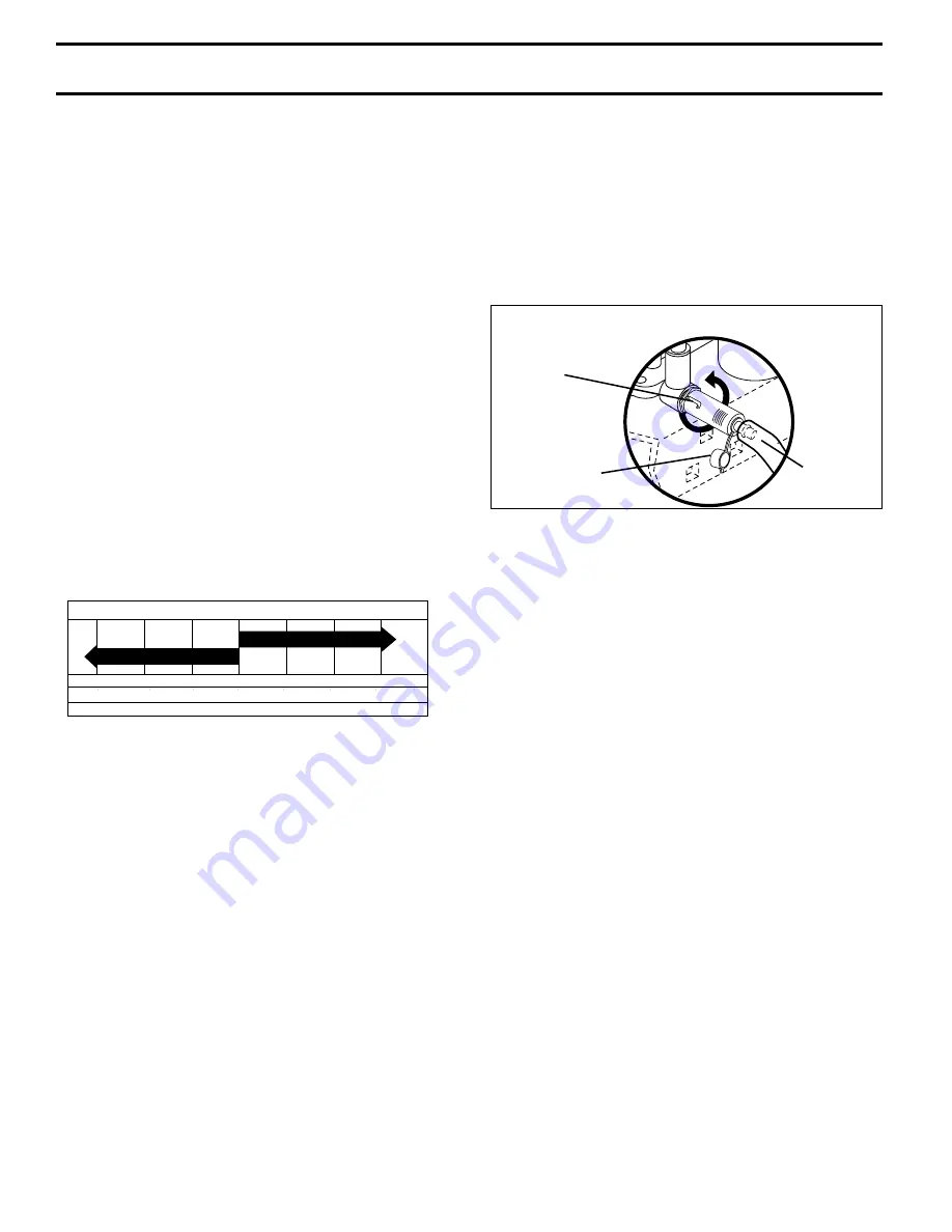 Poulan Pro 192087 Owner'S Manual Download Page 16