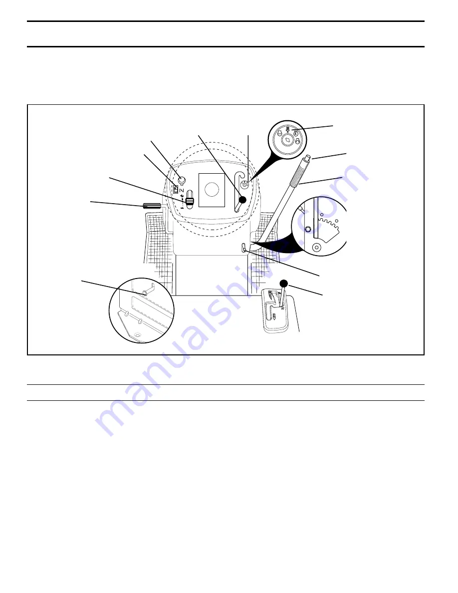 Poulan Pro 195620 Operator'S Manual Download Page 10