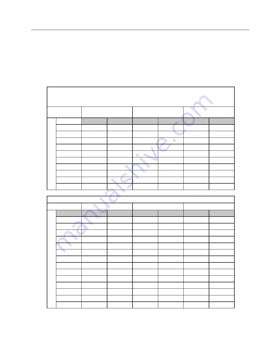 Poulan Pro 301ZX Operator'S Manual Download Page 47