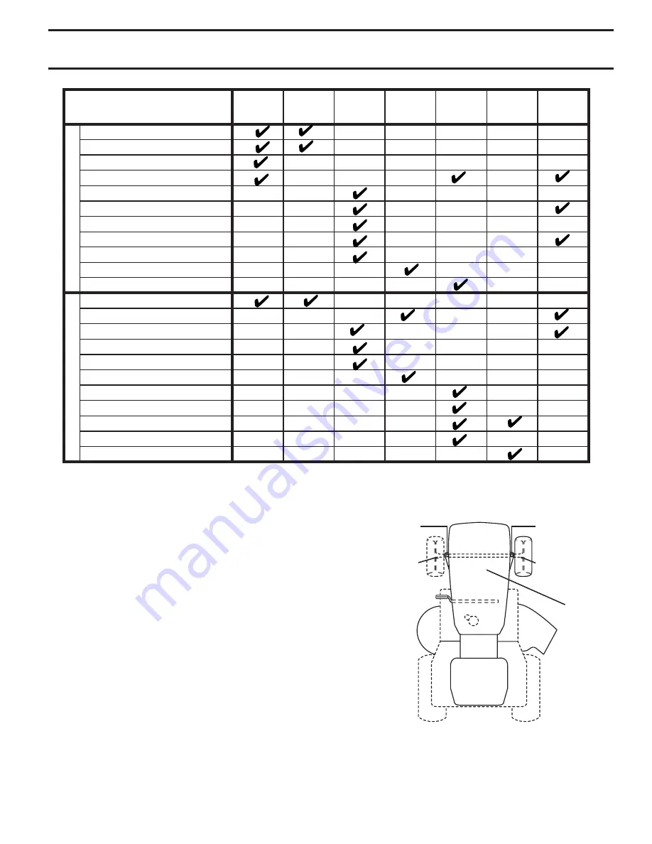 Poulan Pro 402559 Скачать руководство пользователя страница 15