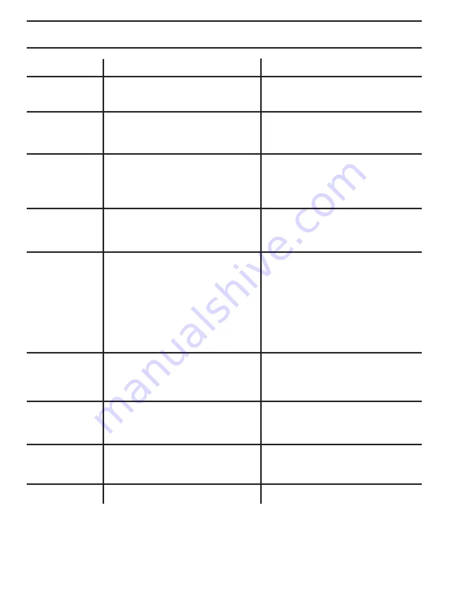 Poulan Pro 402559 Operator'S Manual Download Page 26