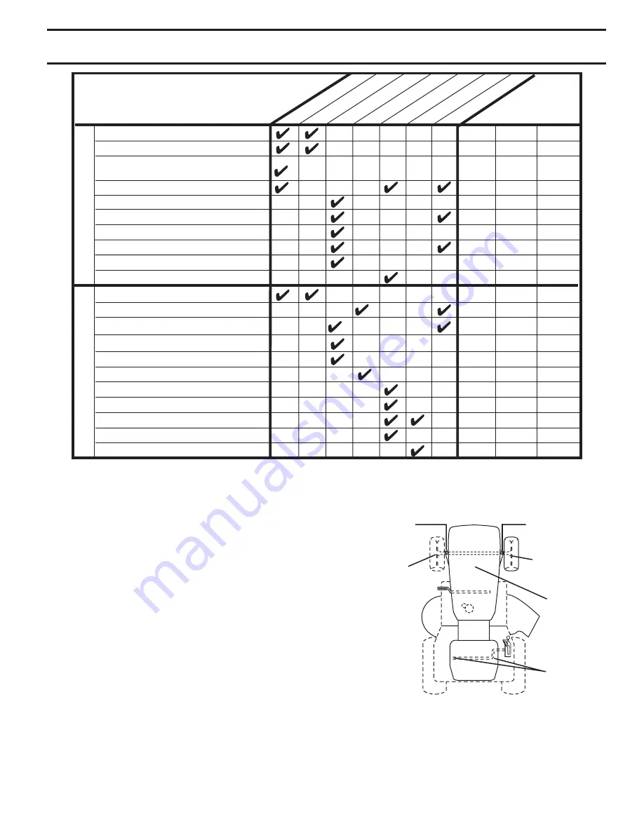 Poulan Pro 412492 Operator'S Manual Download Page 15