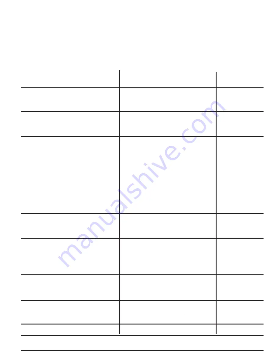 Poulan Pro 412492 Скачать руководство пользователя страница 35