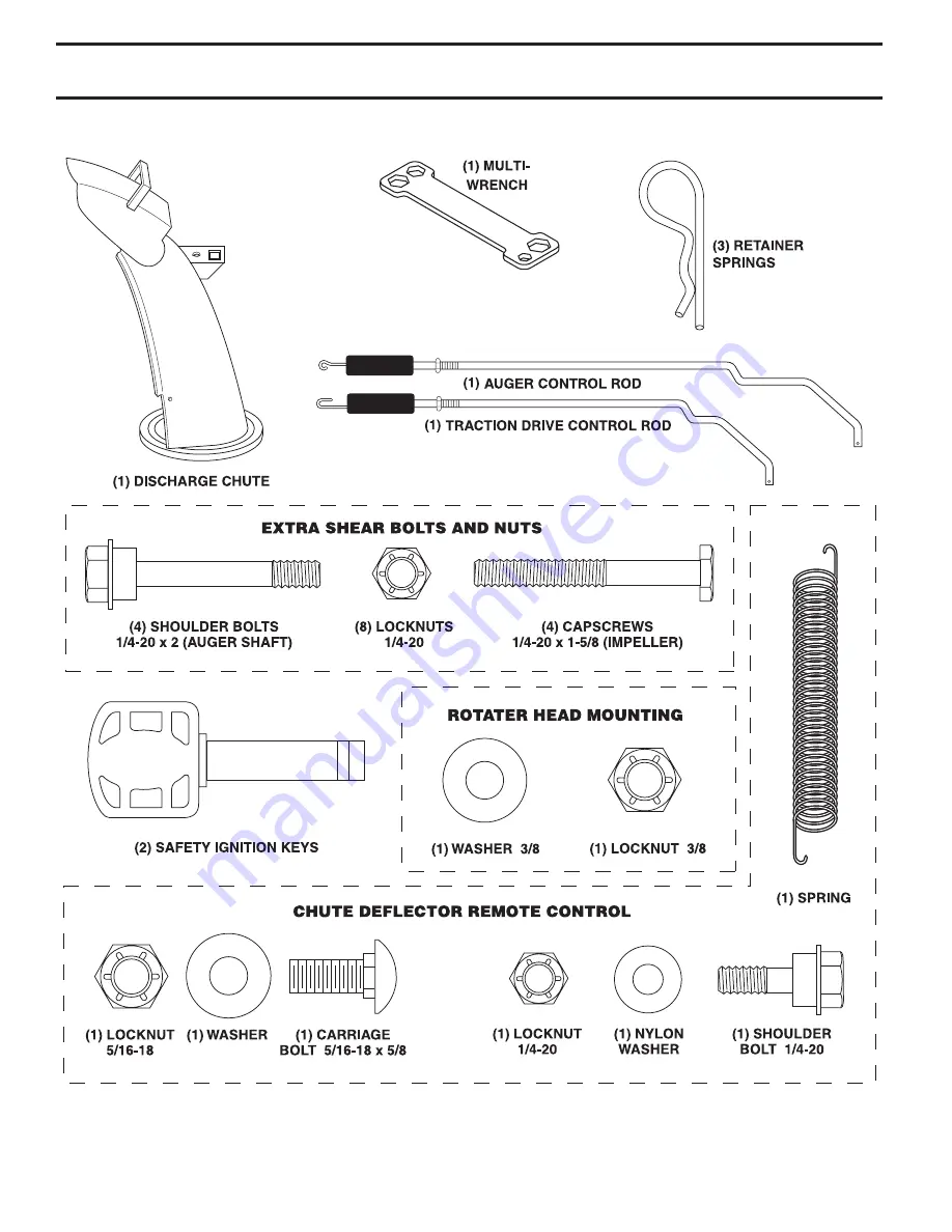 Poulan Pro 414639 Скачать руководство пользователя страница 4