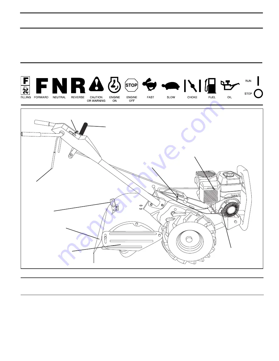 Poulan Pro 417150 Operator'S Manual Download Page 7