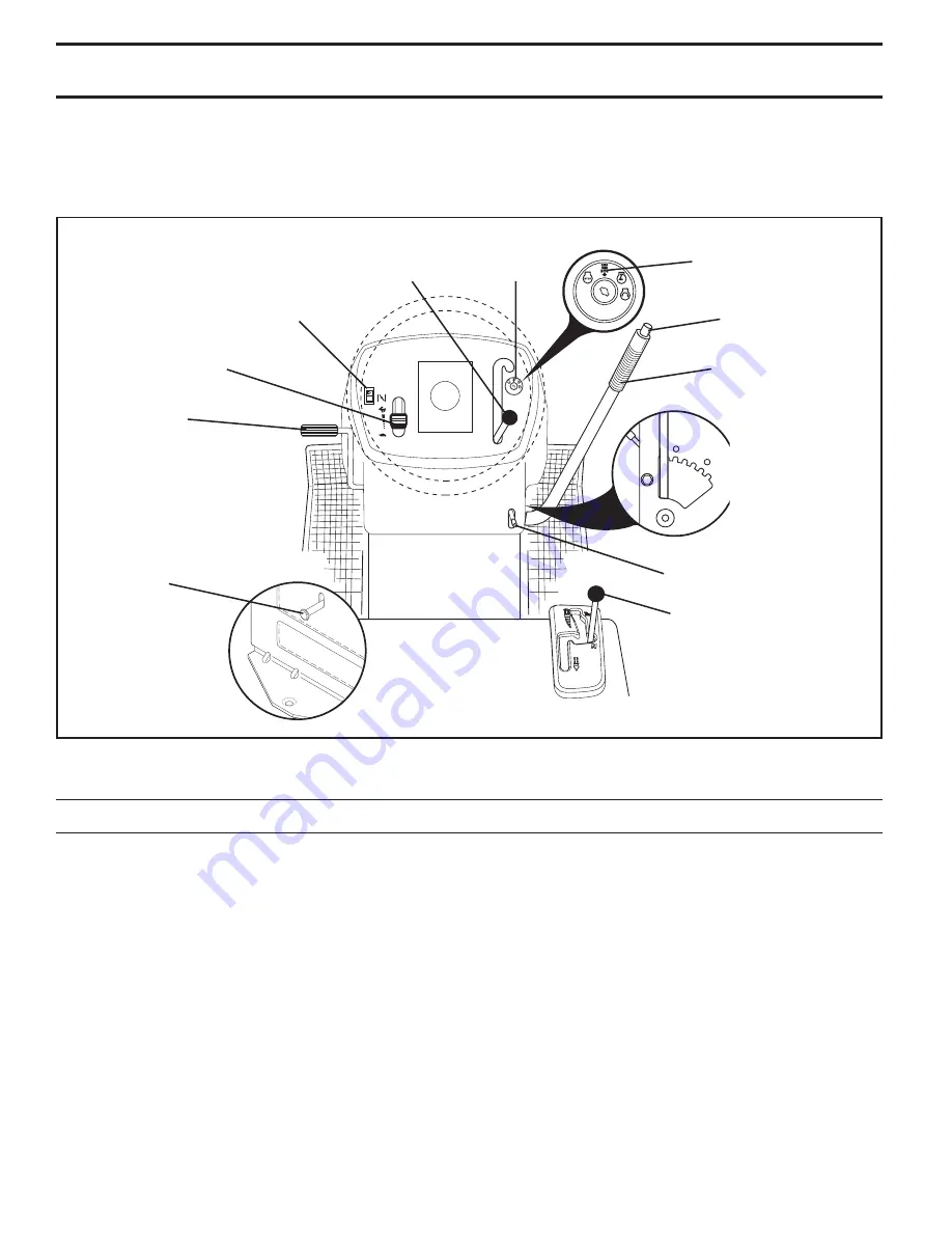 Poulan Pro 417183 Operator'S Manual Download Page 10