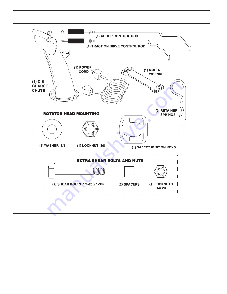 Poulan Pro 419002 Скачать руководство пользователя страница 4