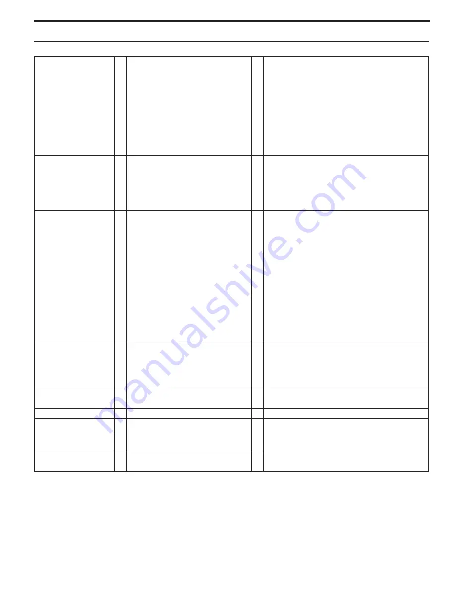 Poulan Pro 427896 Operator'S Manual Download Page 17