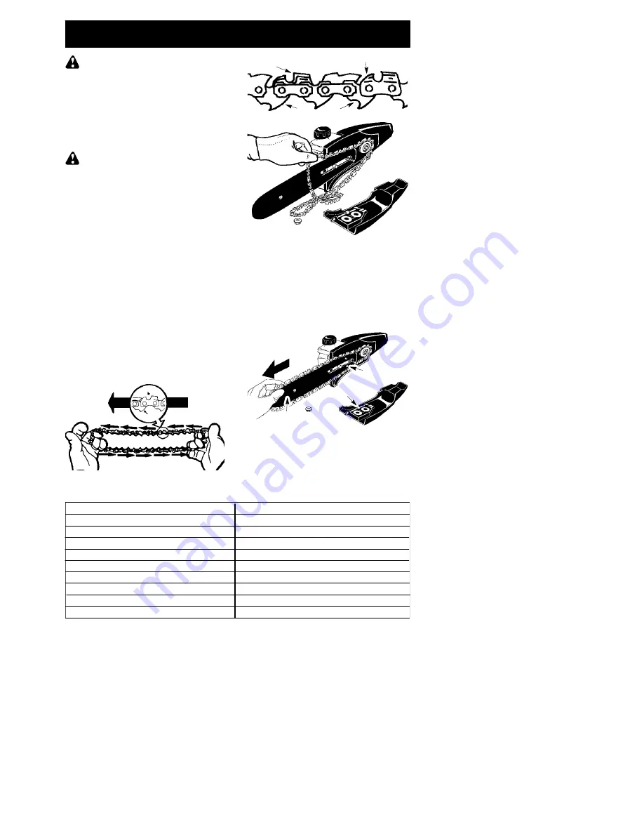 Poulan Pro 545117550 Скачать руководство пользователя страница 15