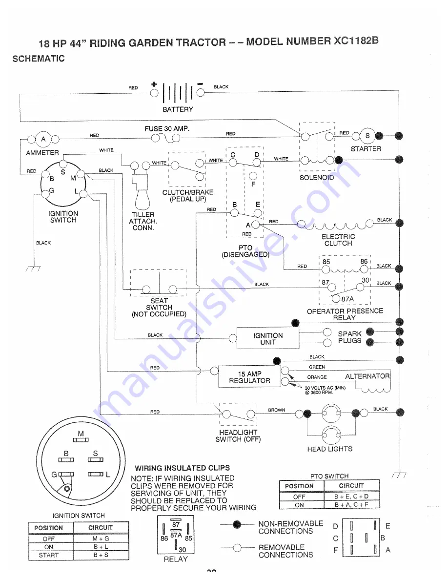 Poulan Pro 954005131 Operator'S Manual Download Page 30