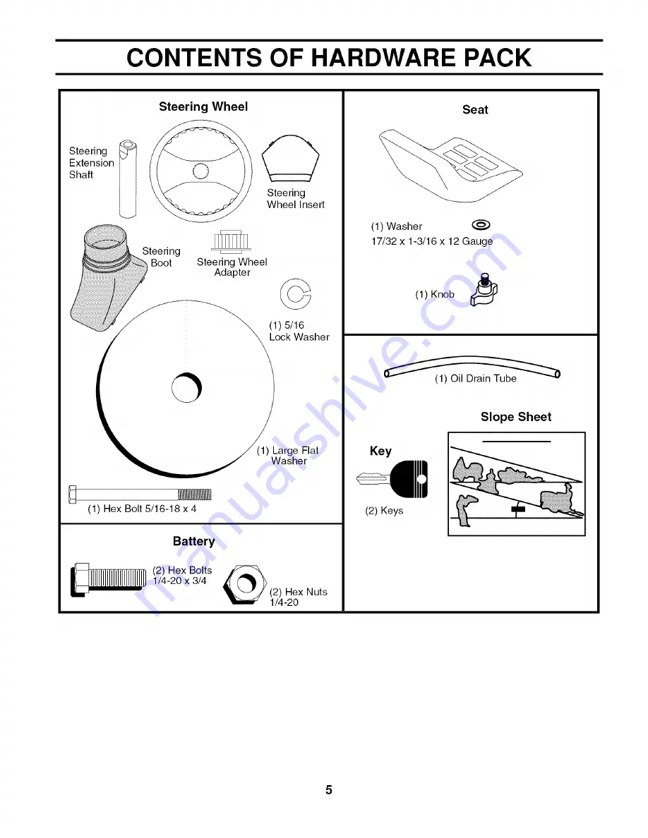 Poulan Pro 96011019600 Owner'S Manual Download Page 5