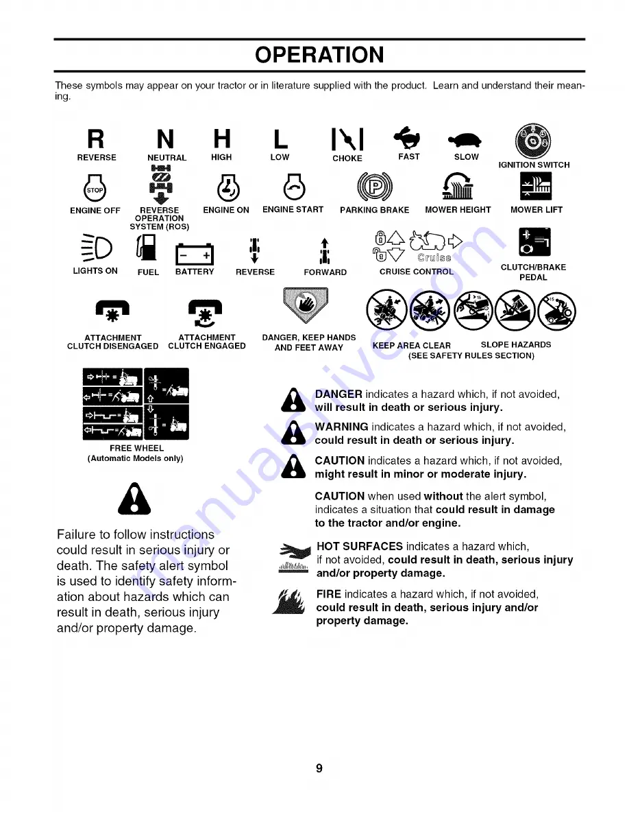 Poulan Pro 96011019600 Owner'S Manual Download Page 9