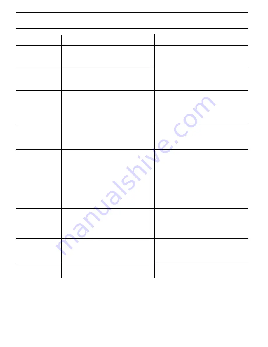 Poulan Pro 960120003 Operator'S Manual Download Page 26