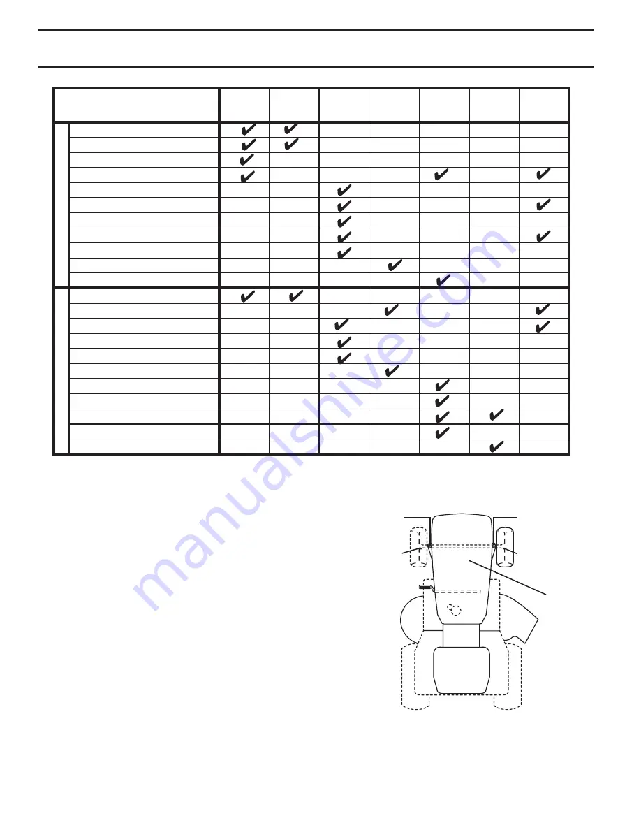 Poulan Pro 96012008600 Operator'S Manual Download Page 14