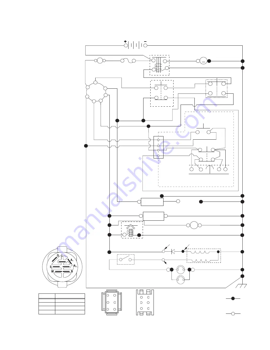 Poulan Pro 96042014701 Manual Download Page 3