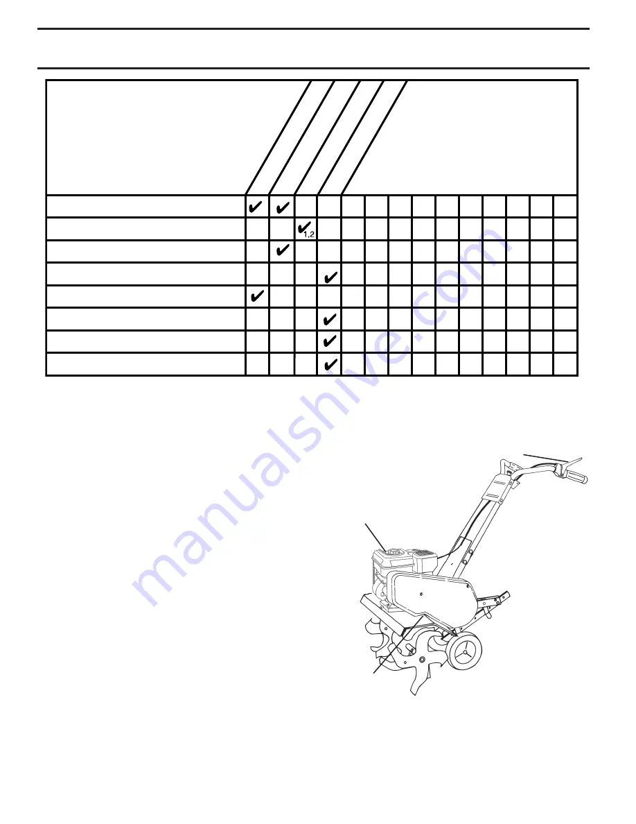 Poulan Pro 96082001100 Operator'S Manual Download Page 10