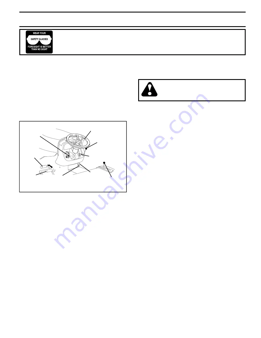 Poulan Pro BB185H42YT Operator'S Manual Download Page 11