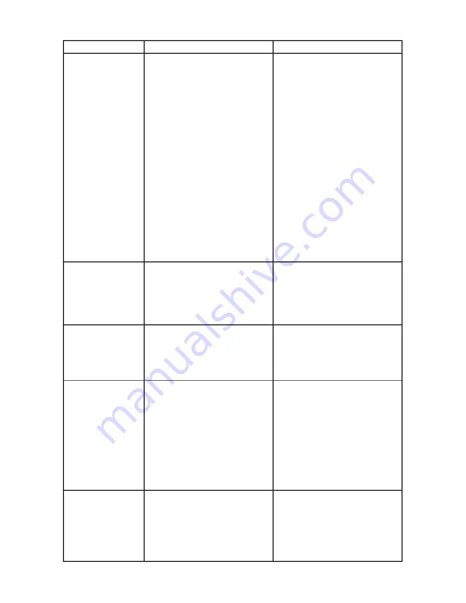 Poulan Pro CO185H42STB Owner'S Manual Download Page 27