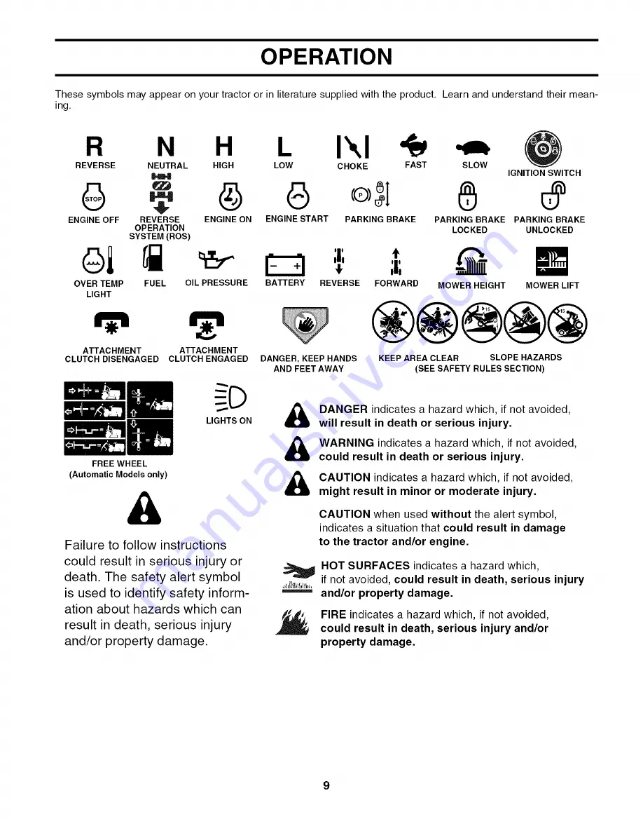 Poulan Pro DB185H42YT Operator'S Manual Download Page 9