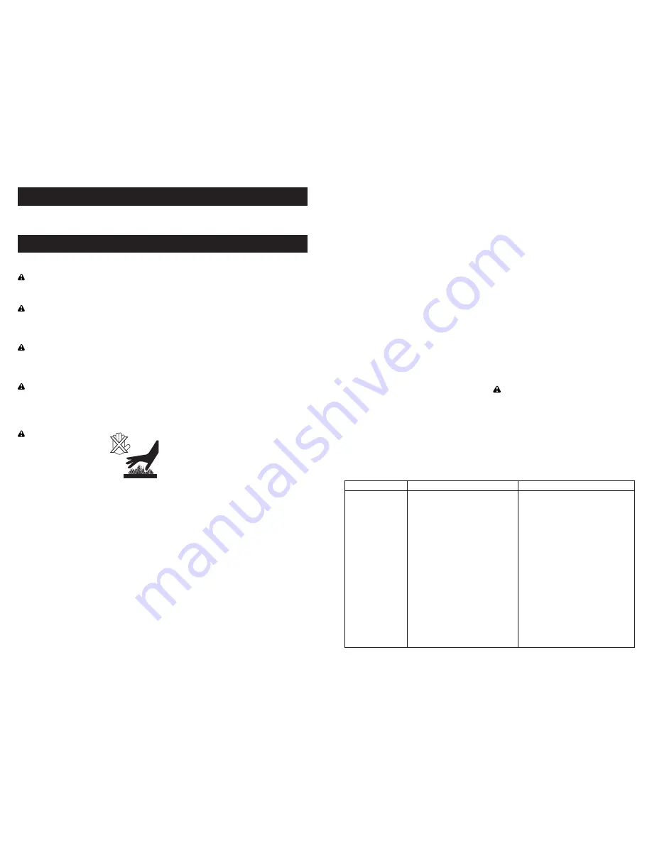 Poulan Pro Deluxe 961420036 Operator'S Manual Download Page 2