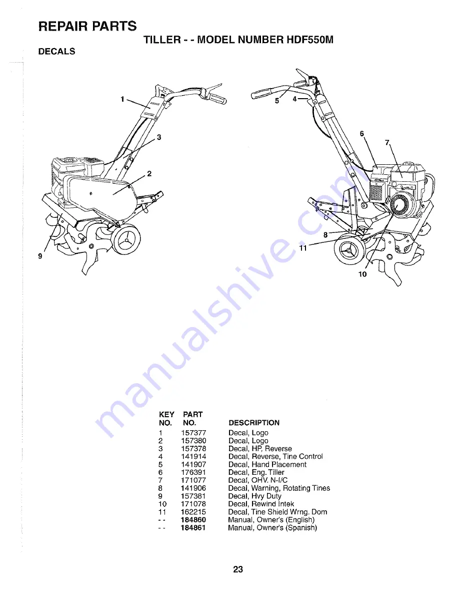 Poulan Pro HDF550M Owner'S Manual Download Page 23