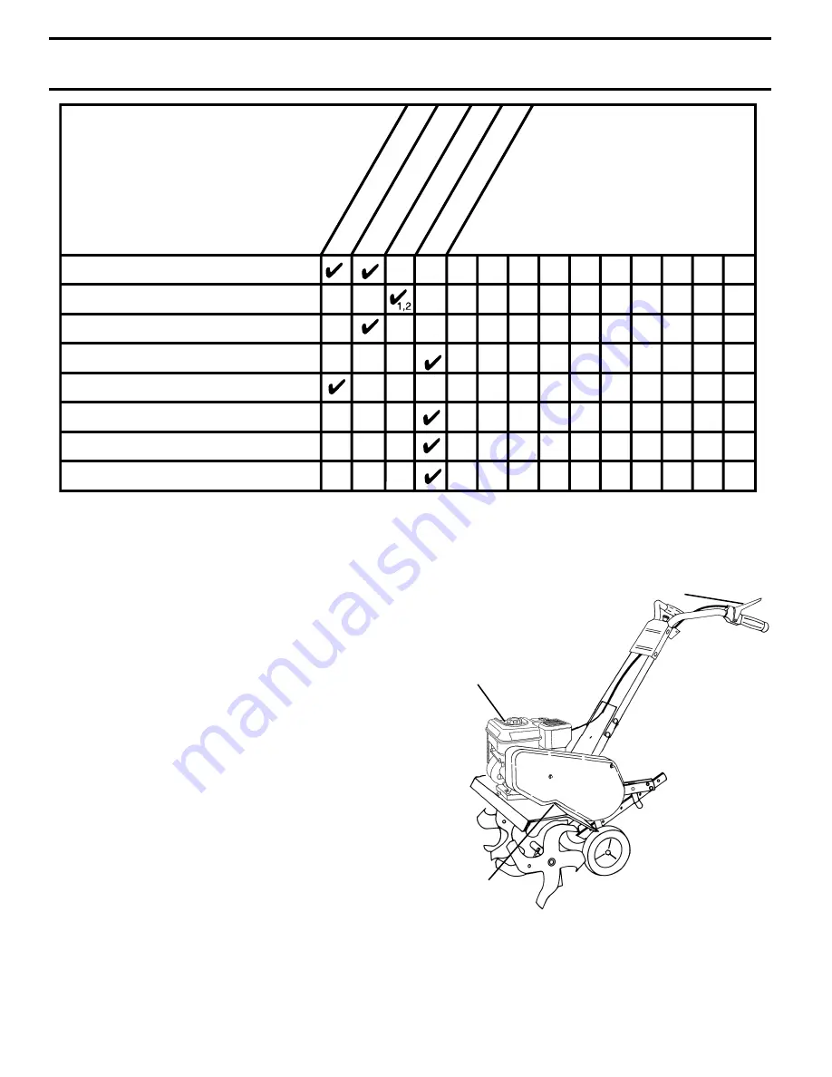 Poulan Pro HDF550N Owner'S Manual Download Page 10