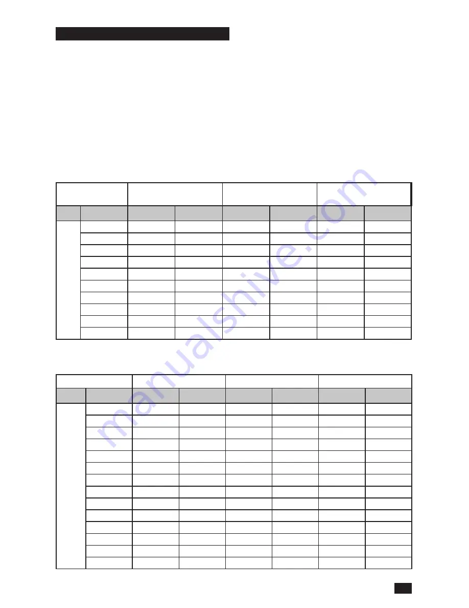 Poulan Pro P46ZX Operator'S Manual Download Page 71