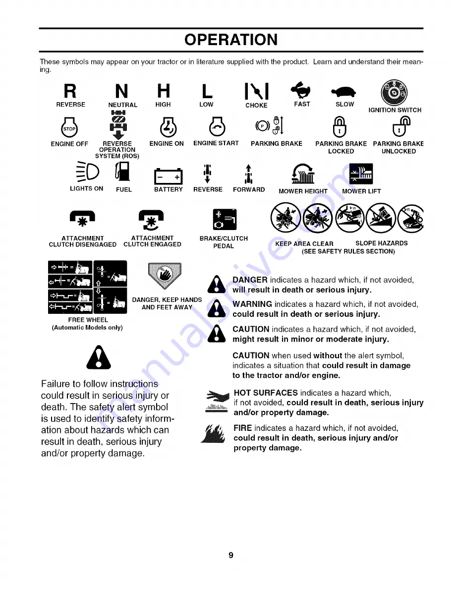 Poulan Pro PB 18542 LT Operator'S Manual Download Page 9