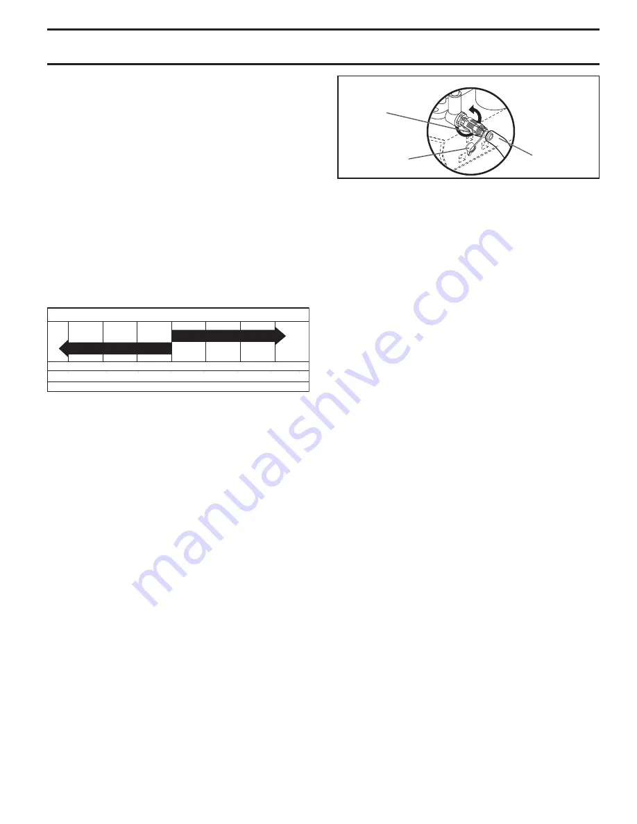 Poulan Pro PB185A42 Operator'S Manual Download Page 17