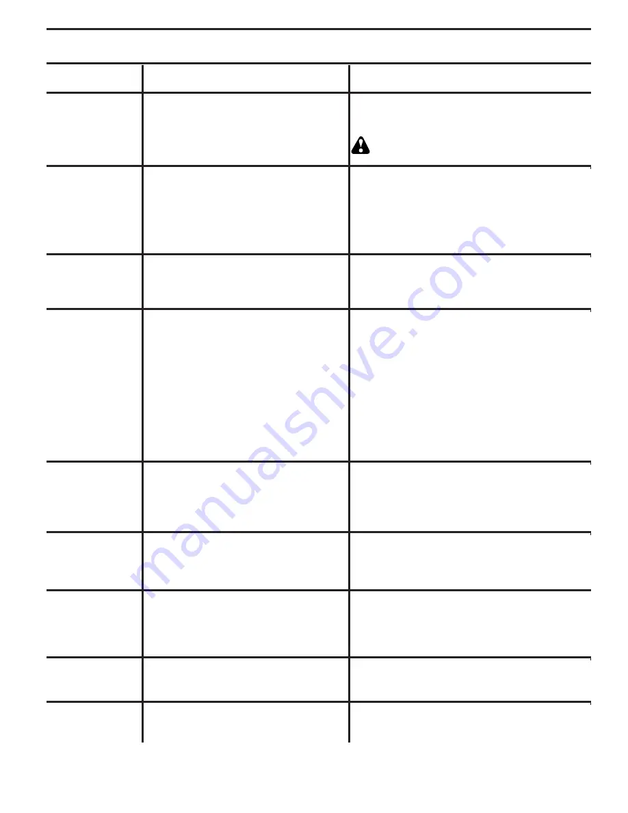 Poulan Pro PB185A42 Operator'S Manual Download Page 27