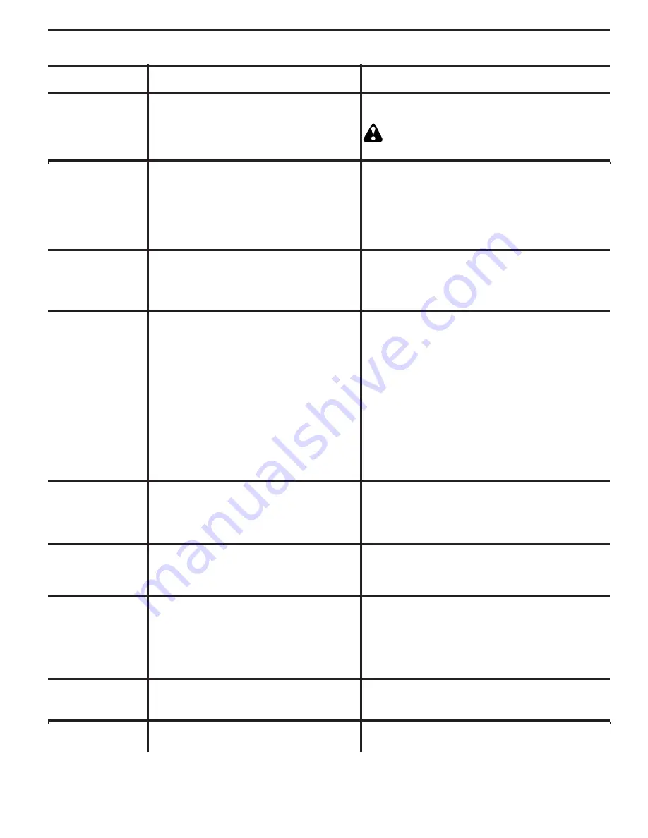 Poulan Pro PB185A42 Operator'S Manual Download Page 57