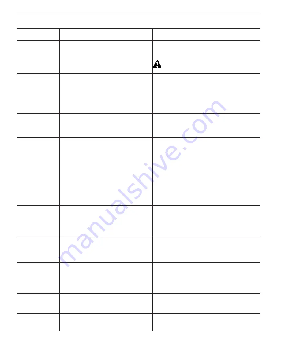 Poulan Pro PB18VA46 Operator'S Manual Download Page 26