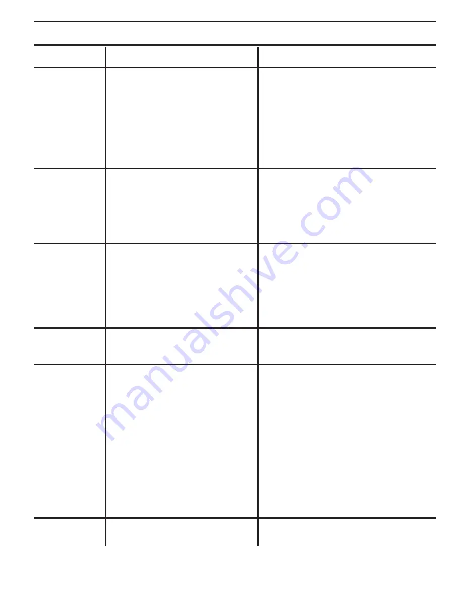 Poulan Pro PB18VA46 Operator'S Manual Download Page 53