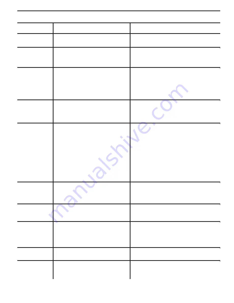 Poulan Pro PB20A42LT Operator'S Manual Download Page 57