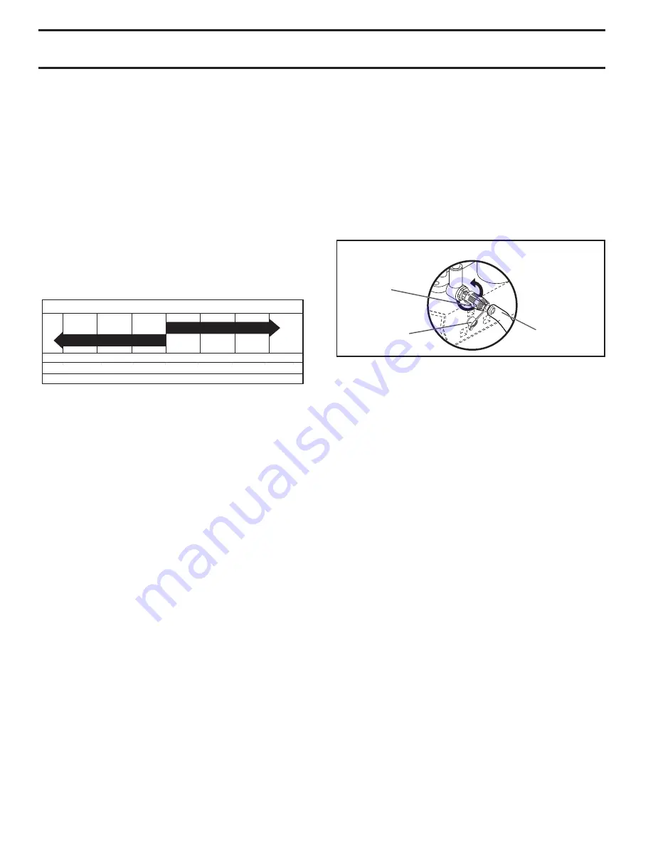 Poulan Pro PB20VA48 Operator'S Manual Download Page 46