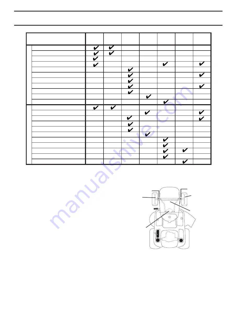 Poulan Pro PB22H42YT Operator'S Manual Download Page 14