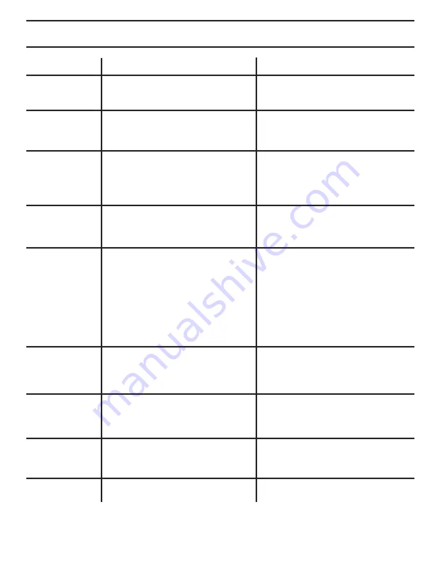 Poulan Pro PB22H42YT Operator'S Manual Download Page 26