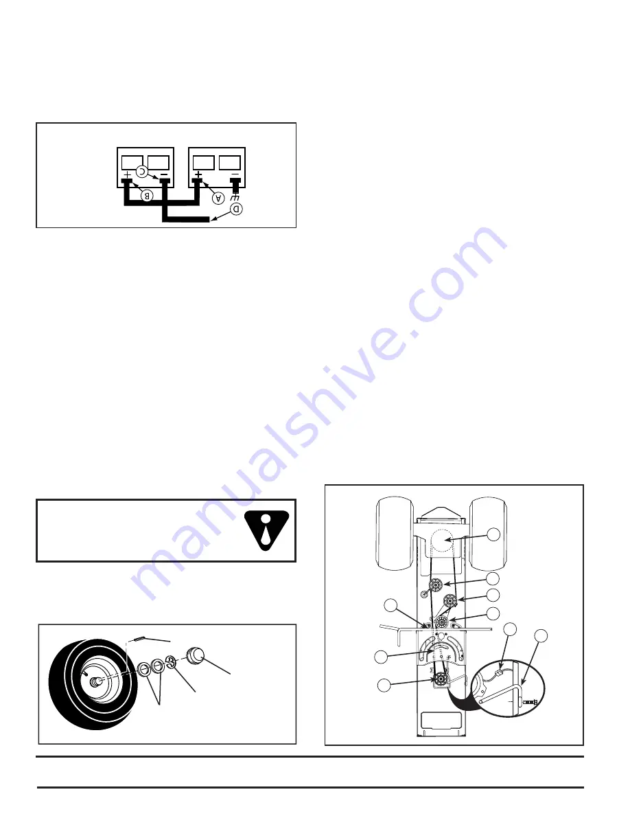 Poulan Pro PB24H54YT Operator'S Manual Download Page 42