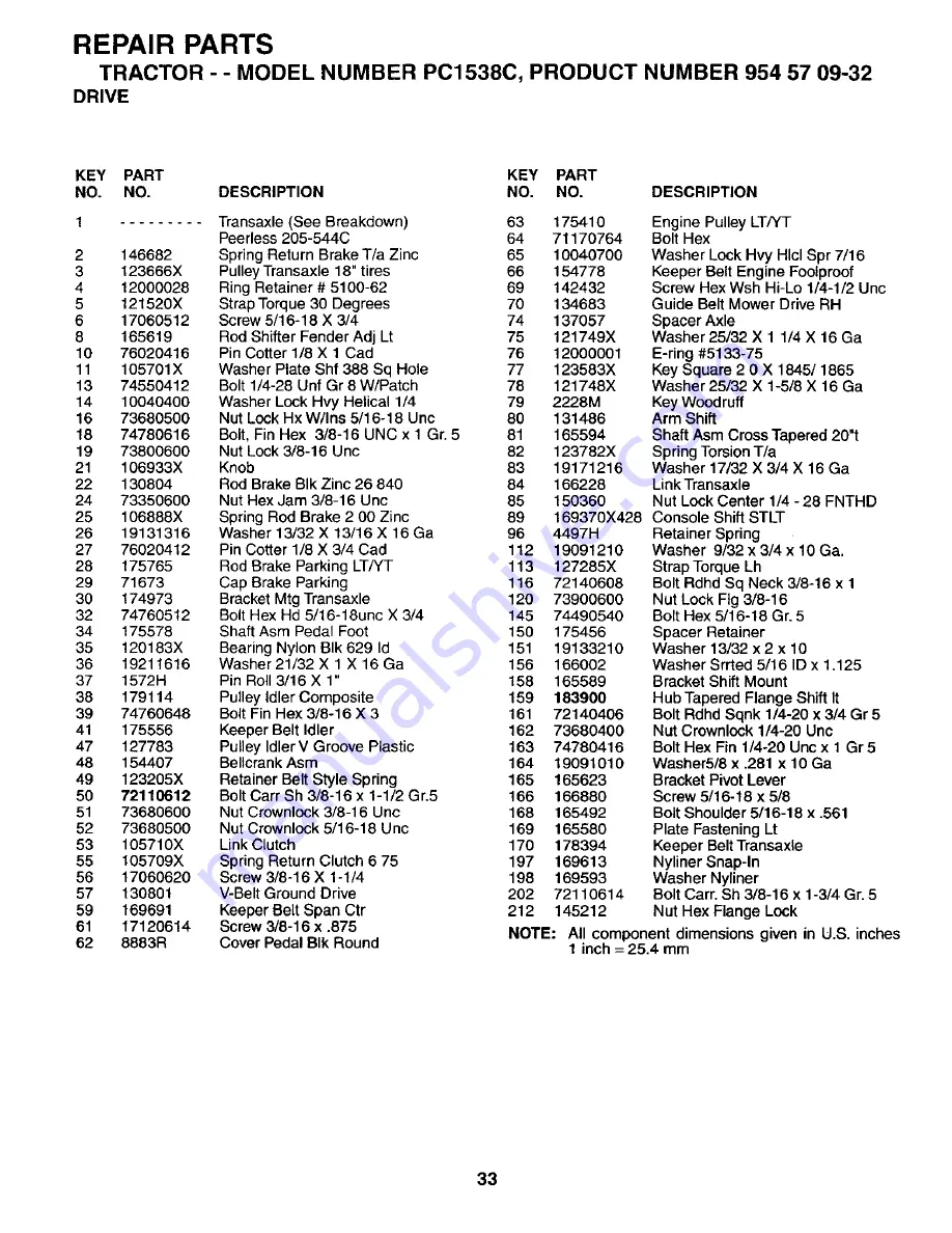 Poulan Pro PC1538C Owner'S Manual Download Page 33