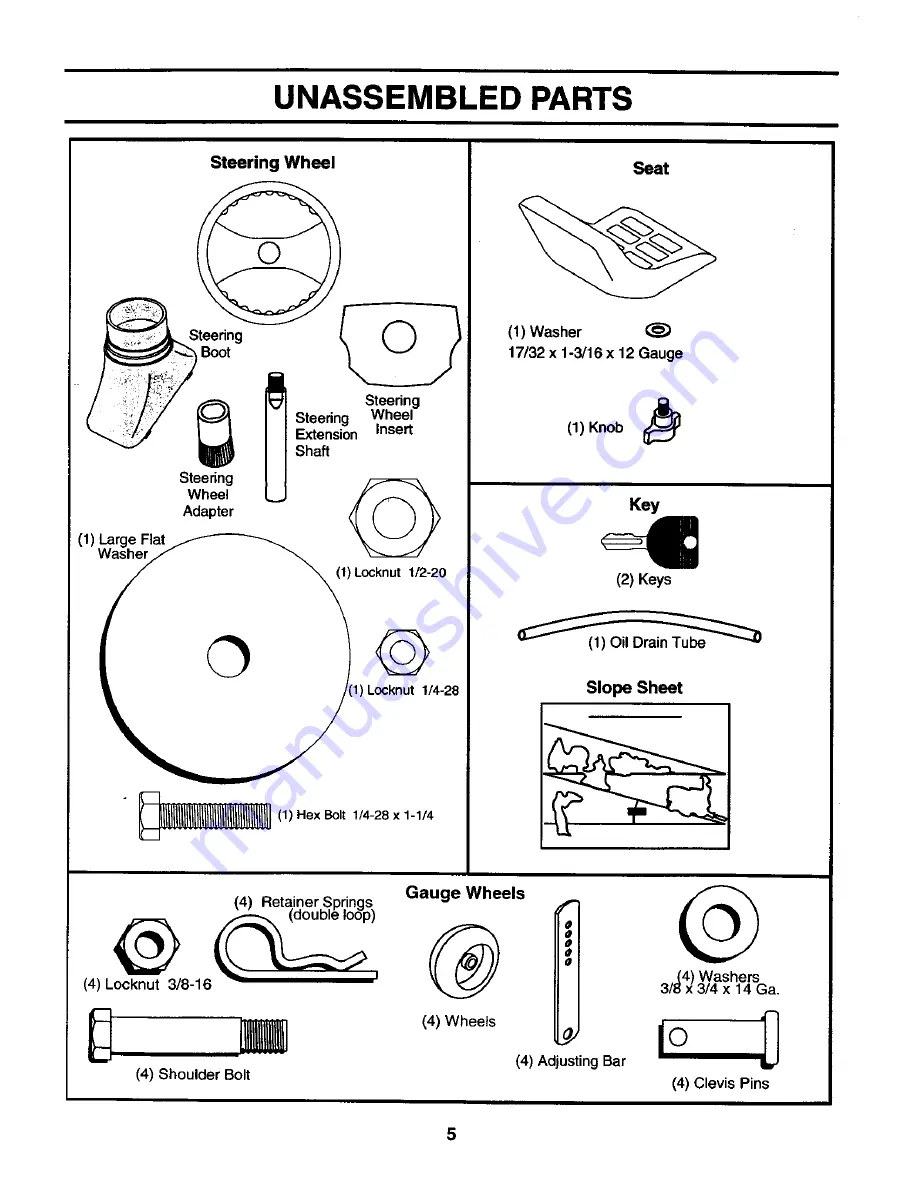 Poulan Pro PD185H42STA Owner'S Manual Download Page 5