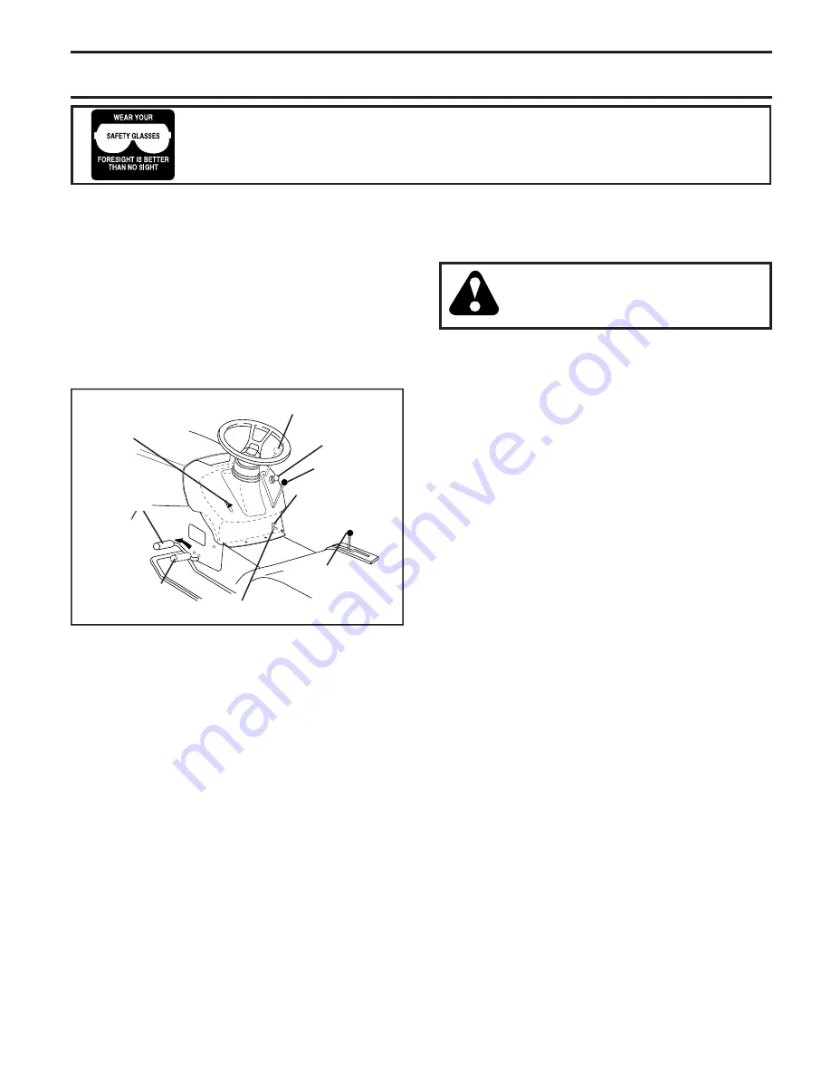 Poulan Pro PD185H42STC Owner'S Manual Download Page 11