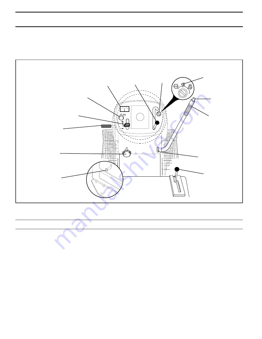 Poulan Pro PD22H42STC Owner'S Manual Download Page 10