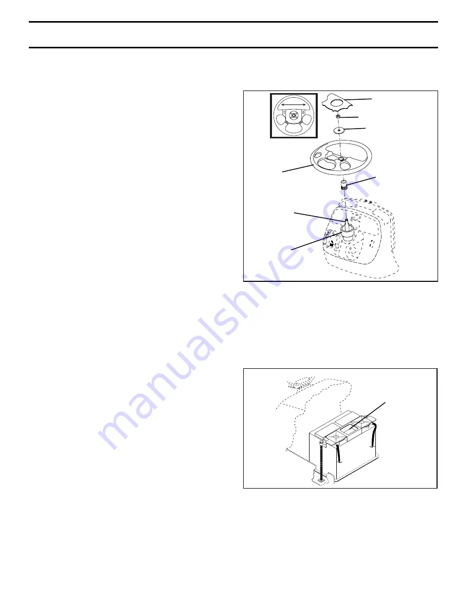 Poulan Pro PD24PH48ST Operator'S Manual Download Page 6