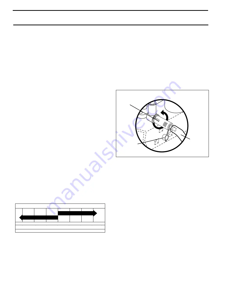 Poulan Pro PD25PH48STB Owner'S Manual Download Page 18