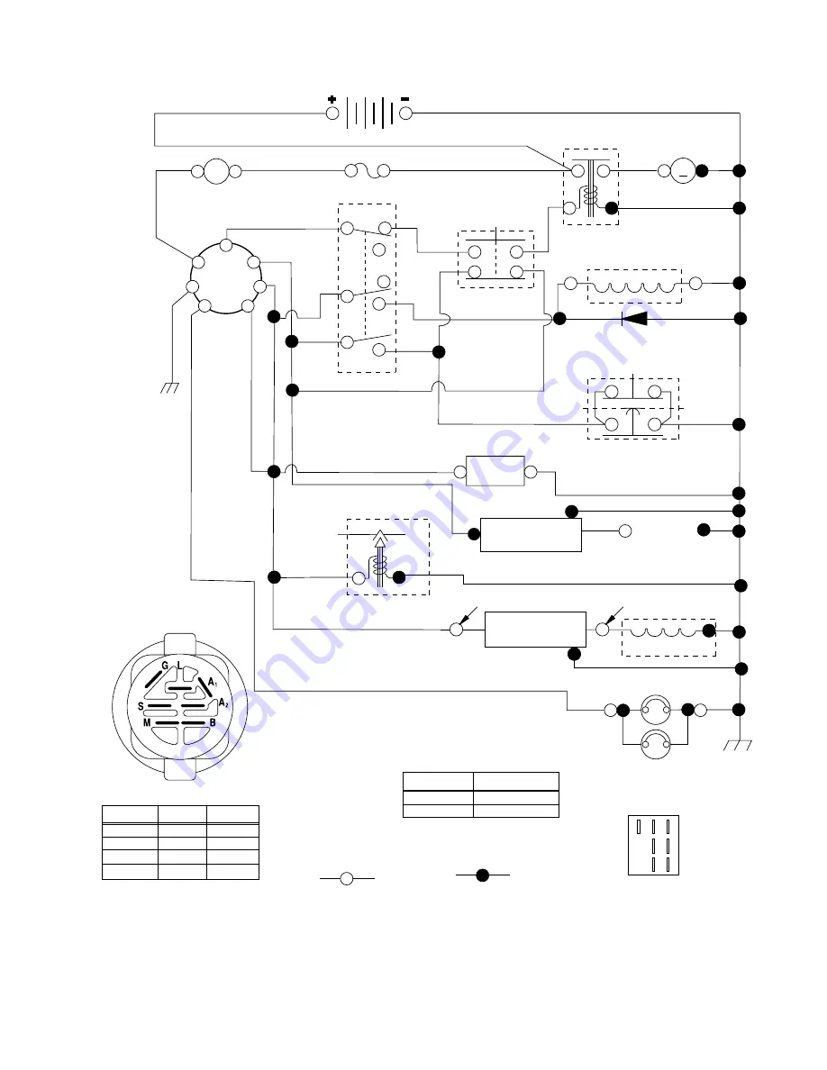 Poulan Pro PD25PH48STB Owner'S Manual Download Page 29